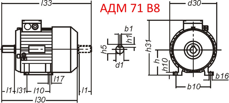 Основные размеры АДМ 71 B8 Основные размеры АДМ 71 B8