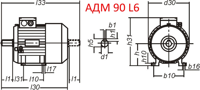 Основные размеры АДМ 90 L6 Основные размеры АДМ 90 L6