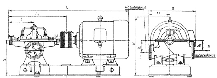 Размеры насоса Д1250-65(1000) Размеры насоса Д1250-65(1000)