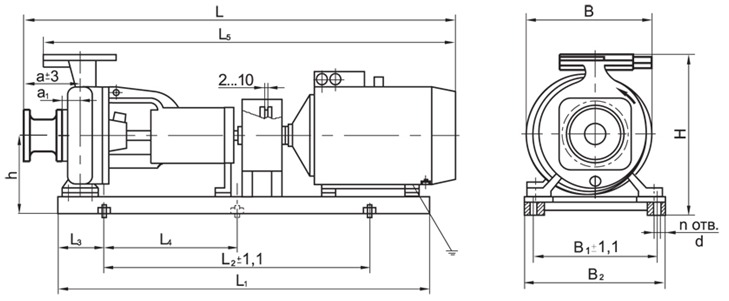 Габаритные размеры насосного агрегата СМ 125-100-250/4
