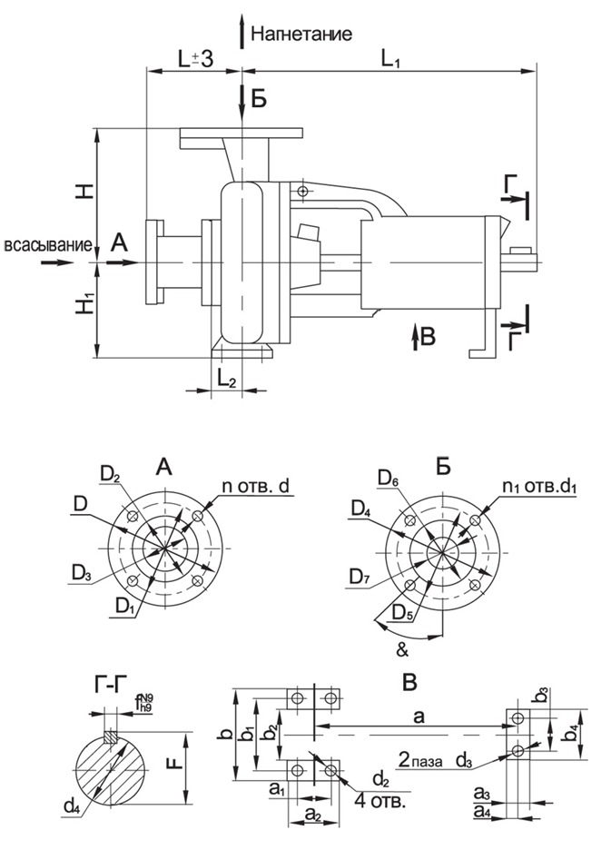 Габаритные размеры насоса СМ 150-125-315/6