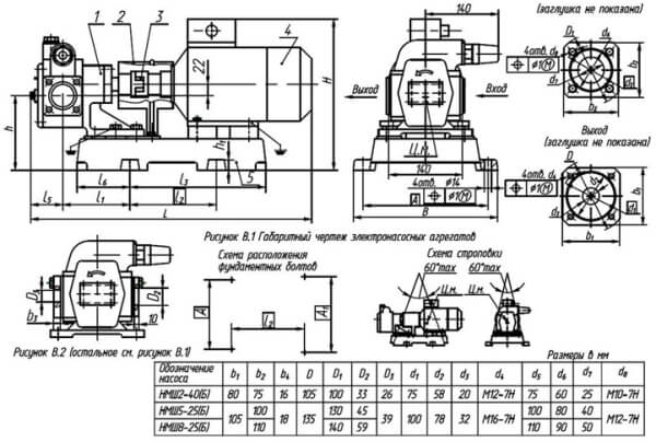 Размеры агрегата НМШ2-40-1,6/16(Б)-10