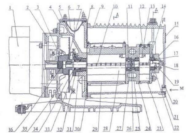 Вакуумный насос 2НВР-90Д